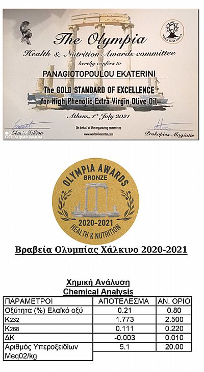 ΕΛΑΙΟΛΑΔΟ ΕΞΤΡΑ ΠΑΡΘΕΝΟ